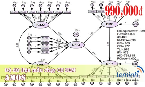 Bộ dữ liệu mẫu (Mã: Data23060602)